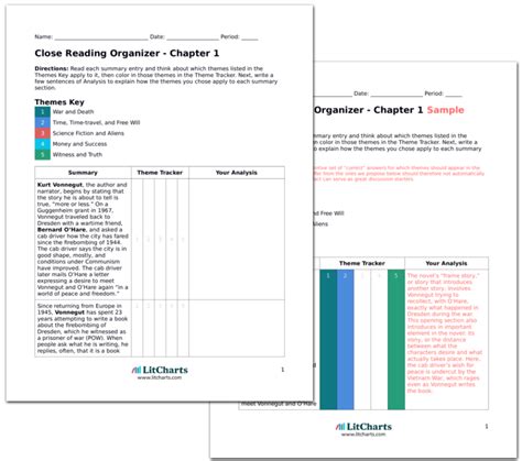 Billy Pilgrim Character Analysis in Slaughterhouse-Five | LitCharts