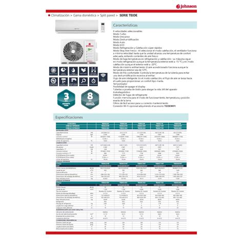 Aire Acondicionado Johnson Teide35k