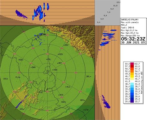 India Meteorological Department On Twitter 30062021 1405 Ist