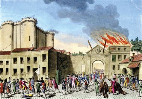 French Revolution Timeline Timetoast Timelines