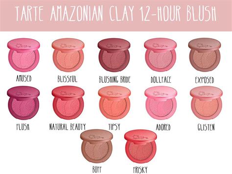 Blush Tarte Amazonian Clay 12 Hour Luxobazar