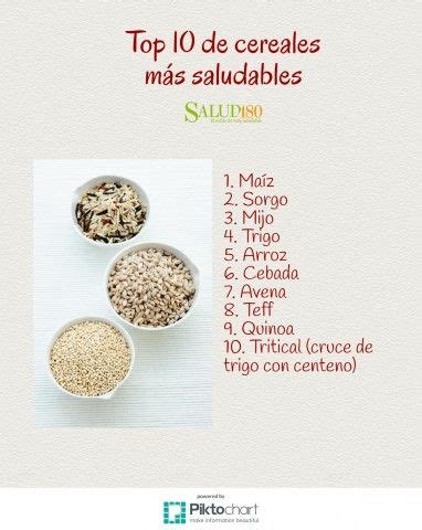 Cereales más saludables que sí debes probar Y no son de caja