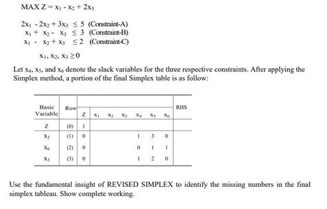 Solved Max Z X1 X2 2x3 X1 2x1 2x2 3x3