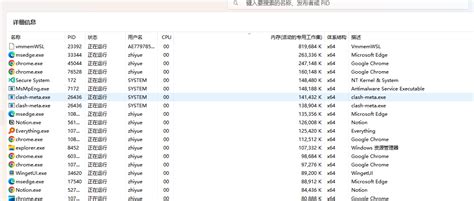 Windows 11 是不是有内存泄漏问题 V2ex