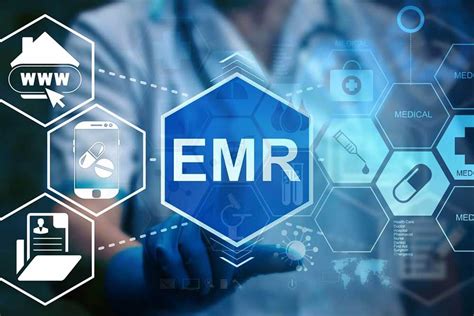 Best EMR EHR System Electronic Medical Record Systems Smart Clinix