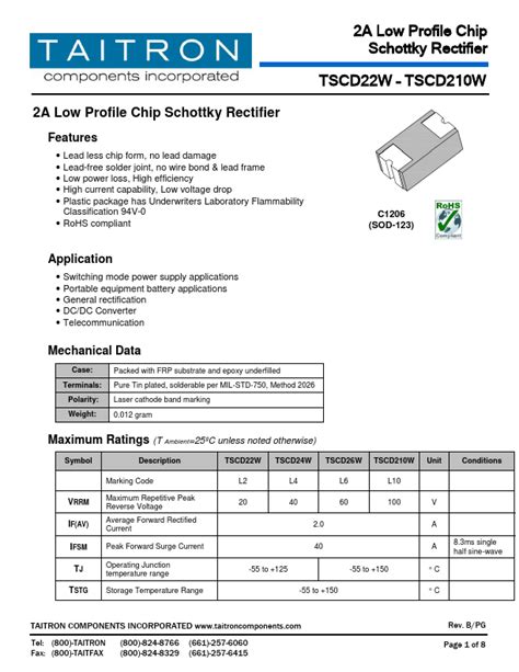 TSCD210W Datasheet PDF TAITRON