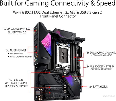 Mainboard Asus Rog Strix Trx Xe Gaming