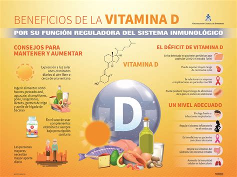 La importancia de la Vitamina D centra la última campaña de Salud