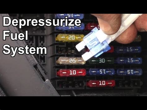 Fuse Relay Panel Locations And Diagrams Explained VW Golf