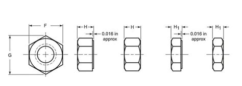 A325 Bolt Dimensions Chart At Julian Ayala Blog