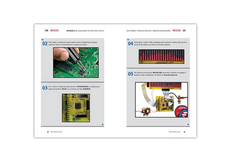 Usershop Internacional Electr Nica T Cnicas Digitales Y