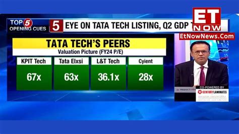 Tata Technologies Ipo Listing Scenarios Market Caps Comparison