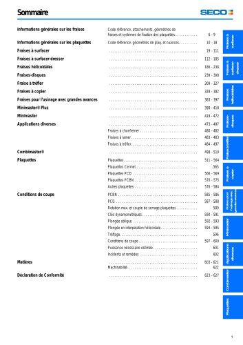 Tous Les Catalogues Et Fiches Techniques PDF SECO TOOLS