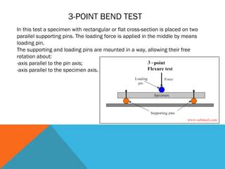 Point Bend Test Ppt