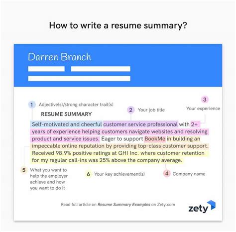 Professional Resume Summary Examples 25 Statements