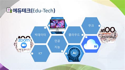 교사의 성장 파트너 쌤동네