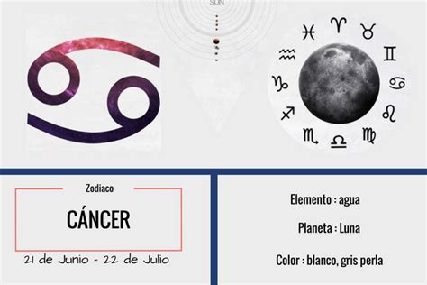 La Luna Todos Los Datos Curiosos Que Necesitas Saber Sobre Ella