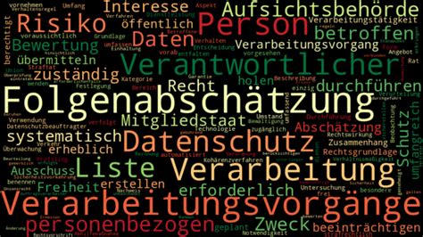 Artikel 35 DSGVO Datenschutz Folgenabschätzung Dr DSGVO