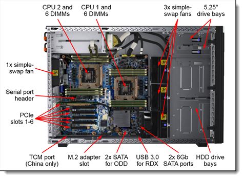 Ibm Xb A Ts Pm A Tb Gb Sas Hs Entry Ssd Plus