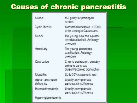 PPT - Chronic Pancreatitis: Causes, Diagnosis, and Treatment PowerPoint