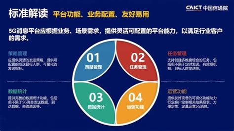 信通院发布5g消息平台标准；台积电或将逐季上调12英寸代工价格；小米新款手机采用硅氧负极电池 新闻速递