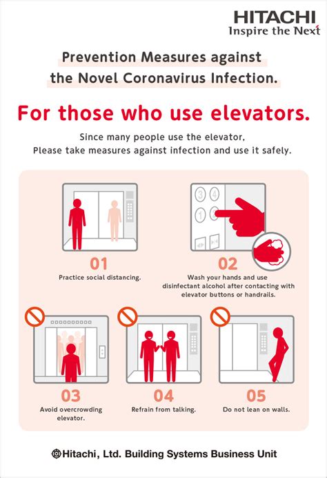 Product Information And Prevention Tip Of Covid 19 For Elevator And