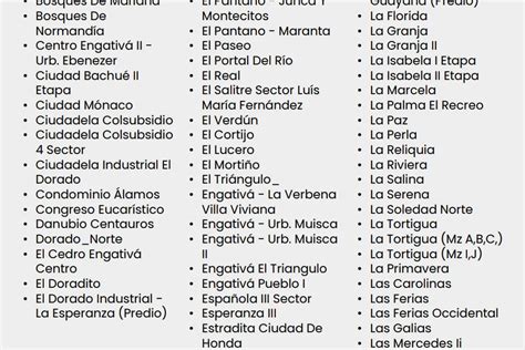 Racionamiento De Agua En Bogotá Domingo 23 De Junio Lista De Barrios Y Mapa De Cortes De La