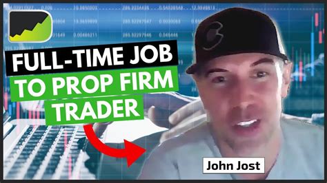 Swing Trader Success Story Prop Firm Trading John Jost Interview