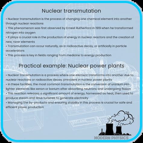 Nuclear Transmutation | Process & Significance