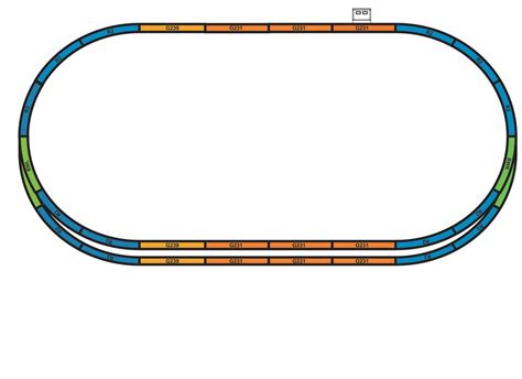 PIKO speed trains starter set DB AG ICE 3 – item 57194 | EURO HOBBY TRAINS