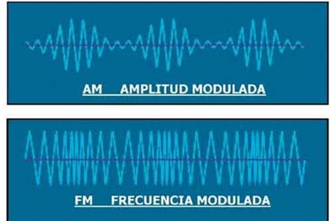 Publican Las Bases Para Concesionar Frecuencias De Radio Am Y Fm E