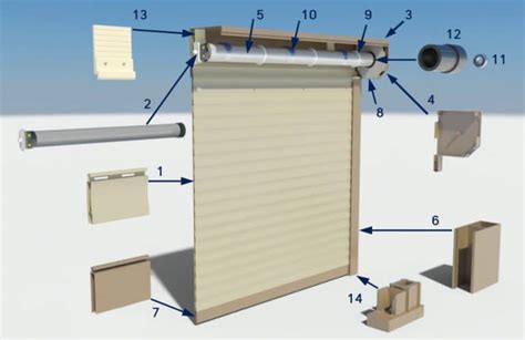 Roller Shutters Parts Spare Parts Roller Shutter Price And Order Online