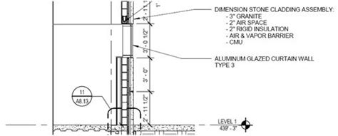 Limestone Wall Cladding Image 3 Granite Cladding Detail Exterior Cladding Cladding