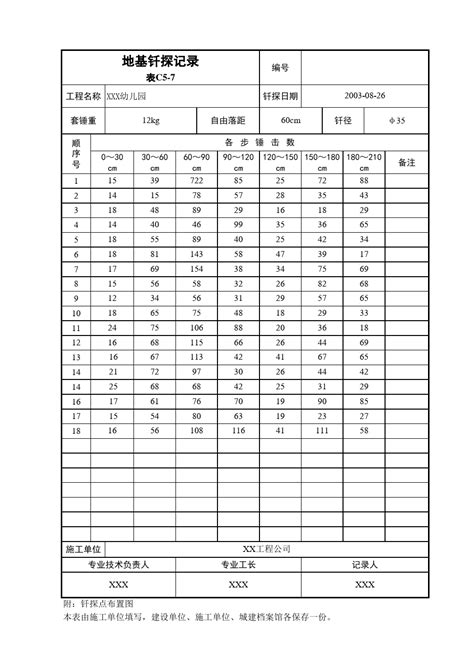 地基钎探记录表c5 7word文档在线阅读与下载免费文档