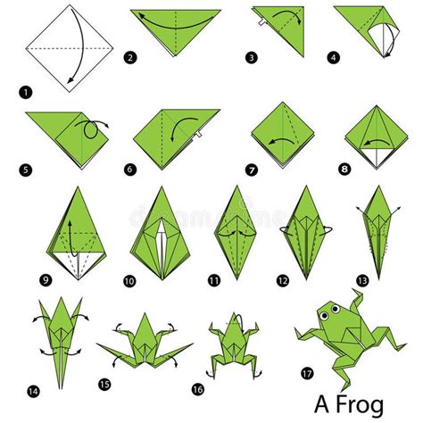 Instrucciones Paso A Paso C Mo Hacer Papiroflexia Una Rana Ilustraci N