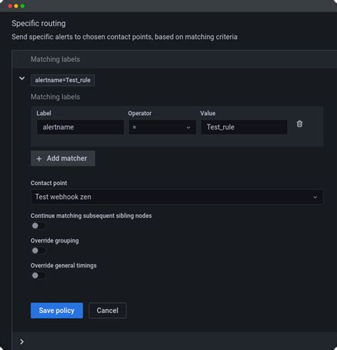 Major Incident Management With Zenduty Grafana Slack And Zendesk