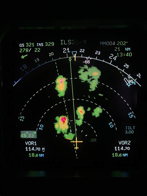 How Pilots Use Weather Radar To Avoid Storm Cells