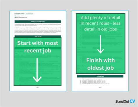 Secretary CV Example In Depth Guide Land The Best Jobs