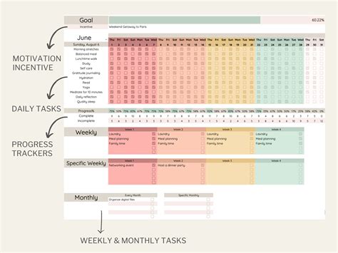 Excel Task Planner Earth Tone Template Spreadsheet Daily to Do List Task Tracker Digital Task ...