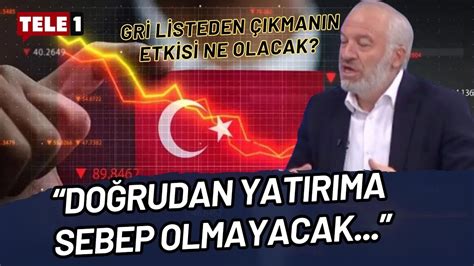 Gri Listeden K Lmas Ne Anlama Geliyor Abdullah G Zeld Lger Riskleri