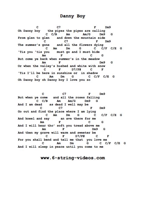 Guitar Tabs: Guitar Tabs And Song Sheet For: Danny Boy