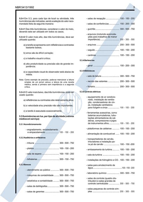 Abnt 5413 iluminância de interiores procedimento PDF