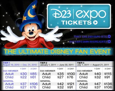 D23 Expo Tickets are Now Available - Chip and Co