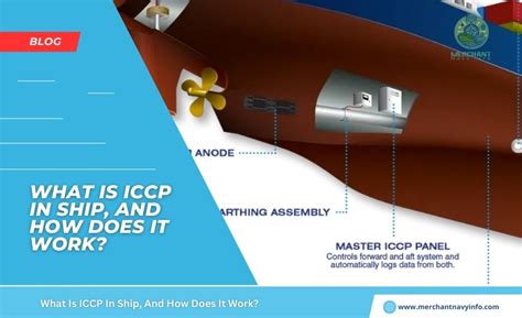 Iccp In Ship And How Does It Work