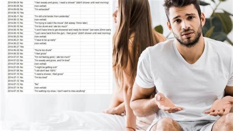 Wife Shares Husbands Cringeworthy Spreadsheet Detailing The 27