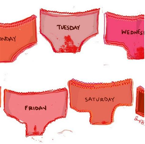 7 Ways Your Period Is Telling You That You Need To Go To A Gynaecologist