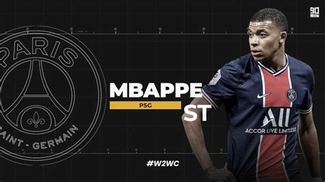 Welcome to World Class: Kylian Mbappe