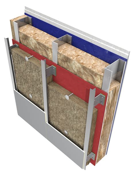 Knauf Insulation Rocksilk RainScreen Slab SIG Distribution