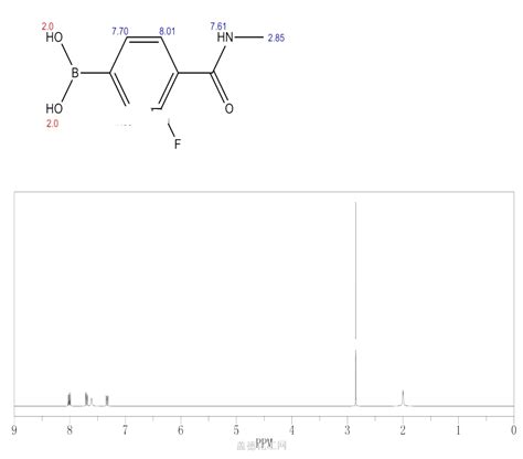 3 FLUORO 4 METHYLCARBAMOYL BENZENEBORONIC ACID 849833 86 9 Wiki