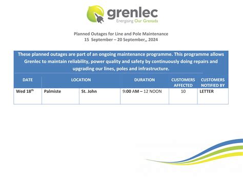 Planned Outages September Grenlec